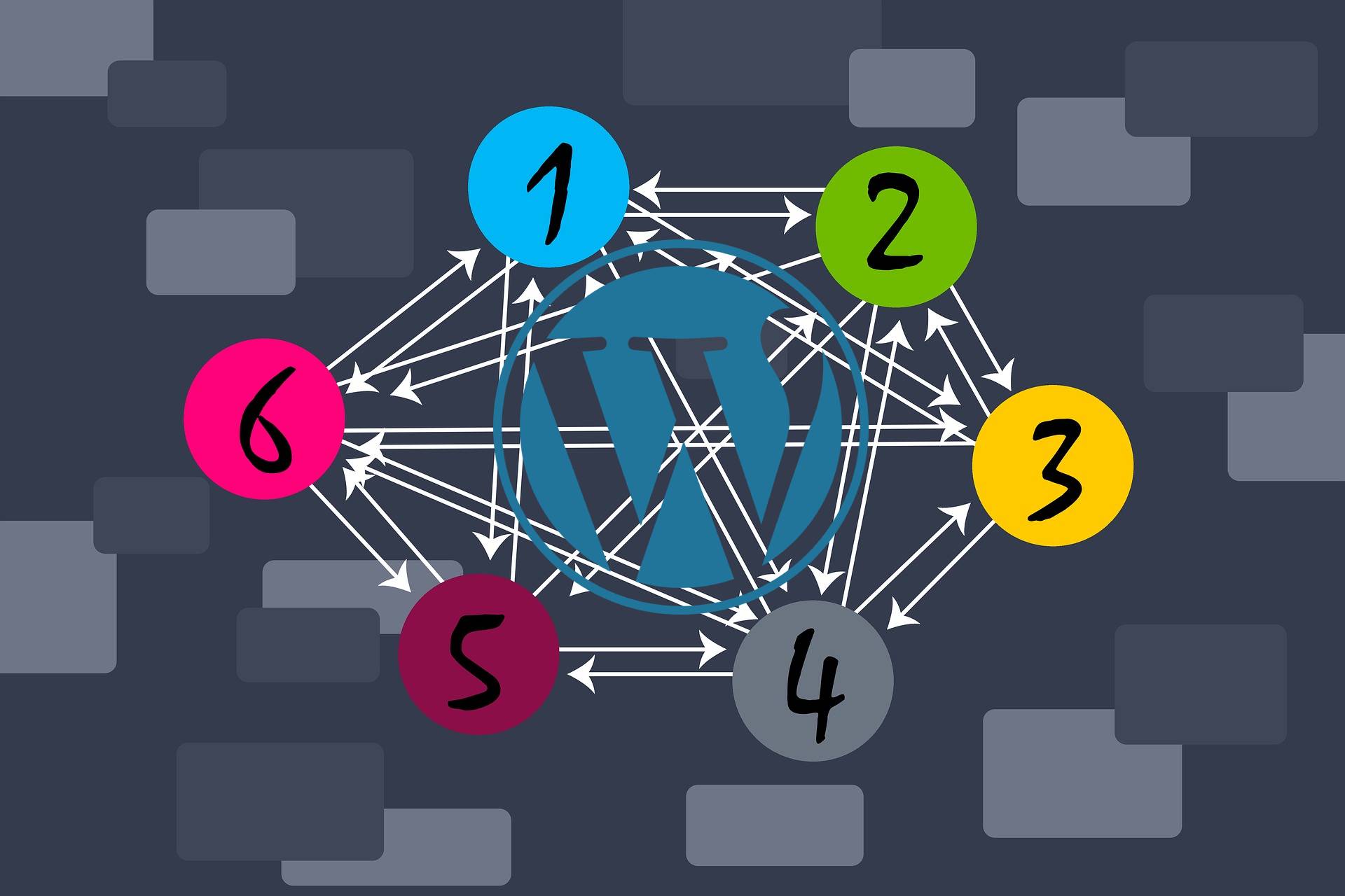 5 Best WordPress Internal Linking Plugins (2024)